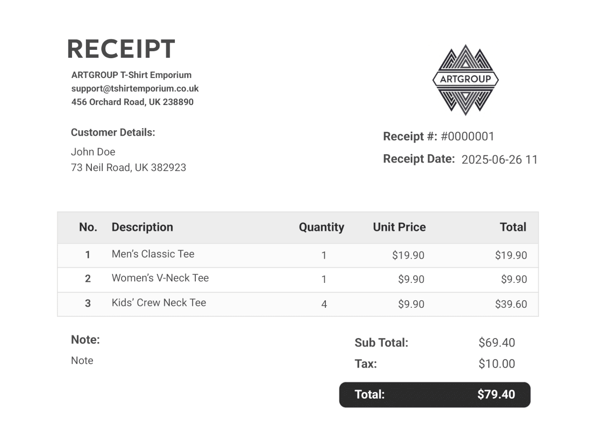 Receipt type 3 header