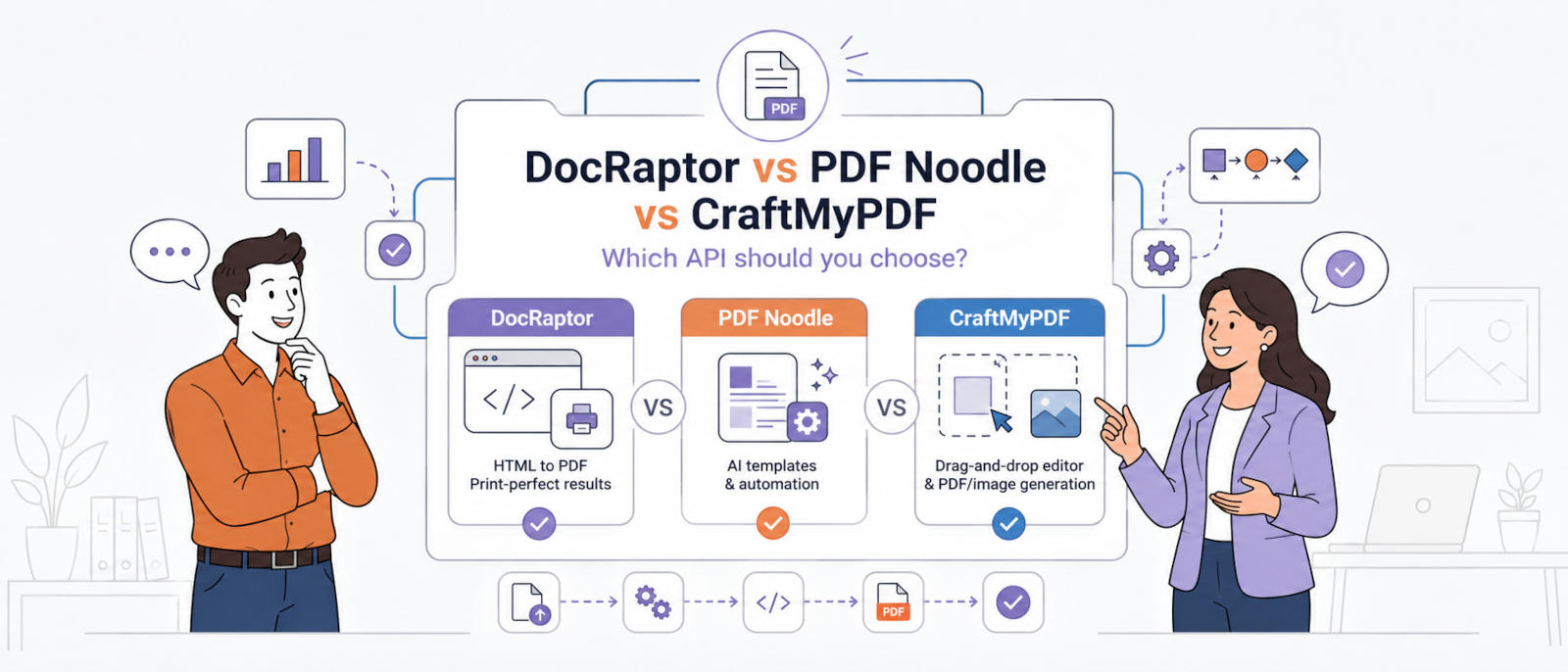 DocRaptor vs PDF Noodle vs CraftMyPDF